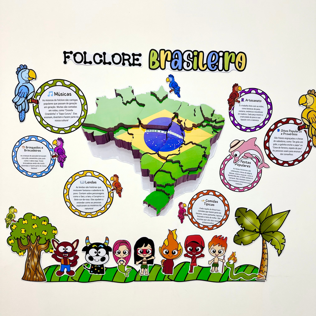 Painel Folclore Brasileiro